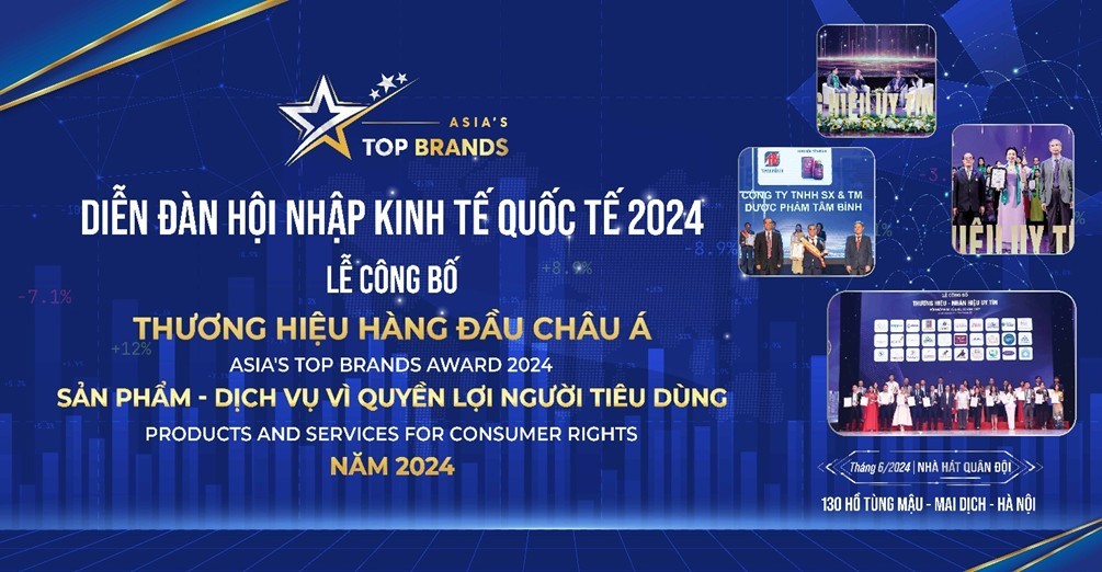 Diễn đàn hội nhập kinh tế Quốc tế 2024: Đánh thức tiềm năng và cơ hội đầu tư trong ASEAN