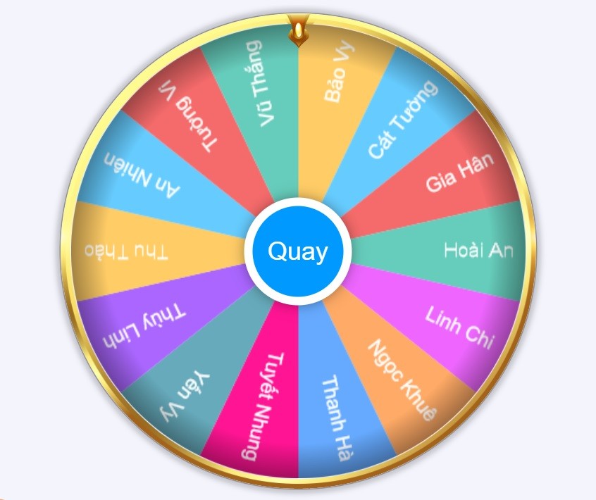 Vòng quay may mắn: Công cụ chọn tên cho con được nhiều phụ huynh quan tâm trong thời đại số
