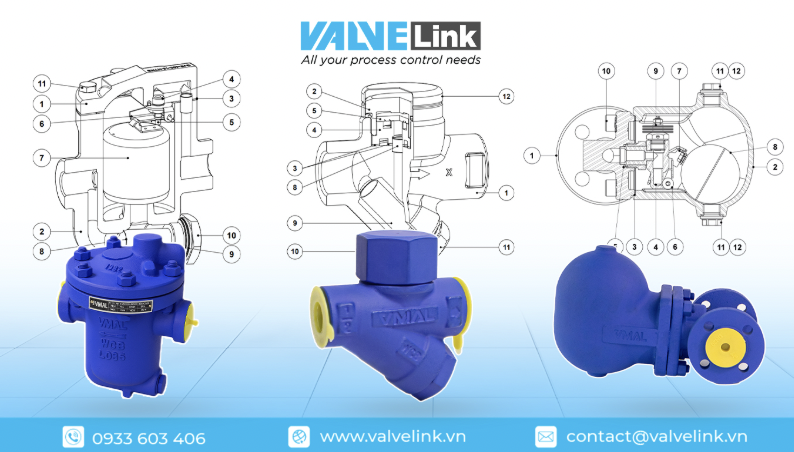 Hướng dẫn khắc phục 5 lỗi thường gặp nhất ở bẫy hơi nước trong hệ thống công nghiệp