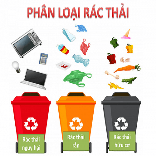 Phân loại rác tại nguồn: Giải pháp then chốt để bảo vệ môi trường