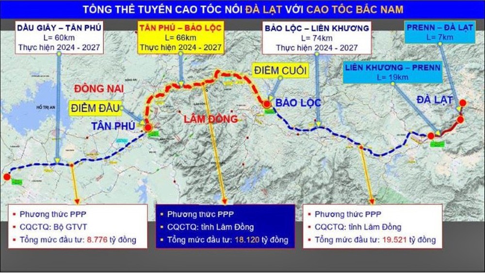 Phó Thủ tướng chỉ đạo thực hiện 5 nhiệm vụ để đẩy nhanh tiến độ 2 dự án cao tốc từ Tân Phú đến Liên Khương