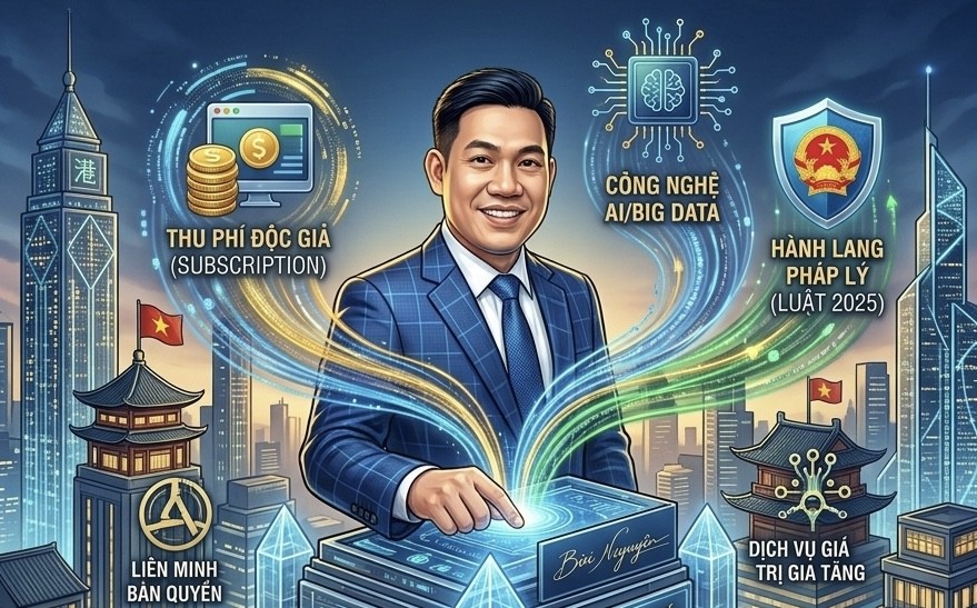 Mô hình kinh tế báo chí số (Bài 08) 