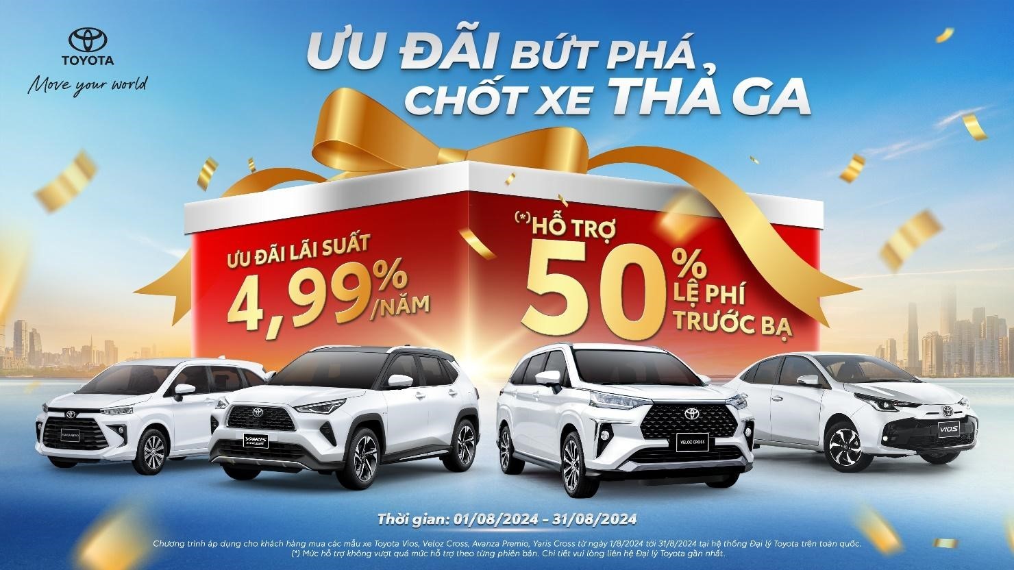 Tiết kiệm hàng chục triệu đồng khi mua xe Toyota trong tháng 8
