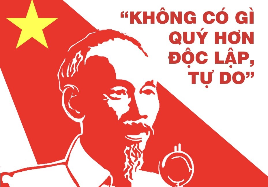 Tư tưởng “Không có gì quý hơn độc lập, tự do" của Chủ tịch Hồ Chí Minh: Ngọn hải đăng soi đường cho Cách mạng Việt Nam