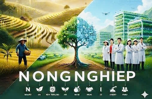 Giá trị cốt lõi và định vị tầm nhìn cho ngành Nông nghiệp Việt Nam trong kỷ nguyên số