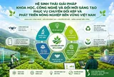 HỆ SINH THÁI GIẢI PHÁP KHOA HỌC, CÔNG NGHỆ VÀ ĐỔI MỚI SÁNG TẠO PHỤC VỤ CHUYỂN ĐỔI KÉP VÀ PHÁT TRIỂN NÔNG NGHIỆP BỀN VỮNG VIỆT NAM
