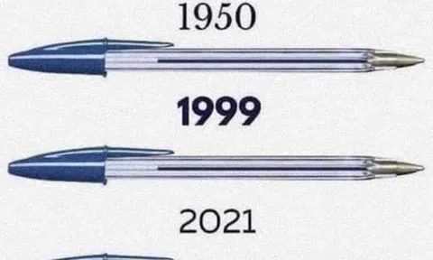 Sự ra đời của chiếc bút bi như thế nào