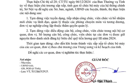 Phú Tho: Tạm dừng tuyển dụng tiếp nhân điều động công chức, bổ nhiểm mới chức vụ lãnh đạo quản lý trong thời gian sắp xếp, tinh gọn bộ máy