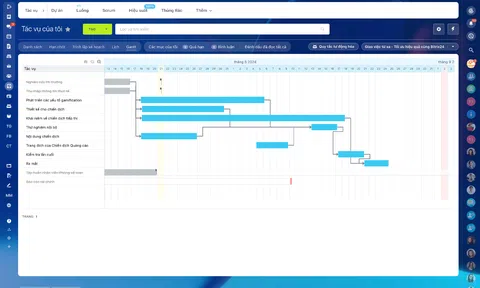 Bitrix24 – Công cụ trực tuyến miễn phí toàn diện cho doanh nghiệp