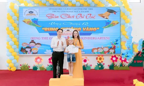 Phú Thọ: Công ty TNHH Hoàng Mai Trang (Cẩm Khê) được cấp Giấy phép  kinh doanh liên quan đến Giáo dục - Đào tạo