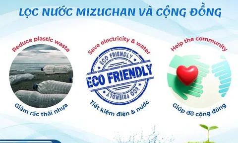 Mizuchan: Giải pháp lọc nước sạch tiên phong vì một tương lai bền vững