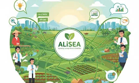 ALiSEA: Mạng lưới tiên phong chuyển đổi nhận thức và hành vi về Nông nghiệp sinh thái