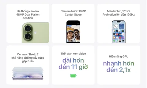 Kích cỡ màn hình iPhone 17 Series & iPhone Air: Toàn bộ thông số và cách chọn phiên bản phù hợp nhất