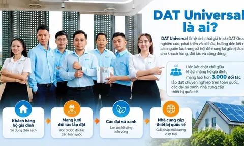 Hệ sinh thái điện mặt trời DAT Universal có uy tín không?