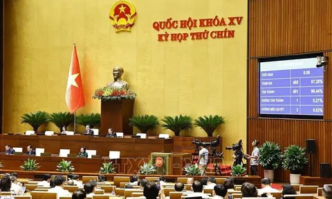 Quốc hội thông qua Nghị quyết sắp xếp đơn vị hành chính cấp tỉnh năm 2025, cả nước có 34 tỉnh, thành phố