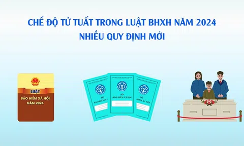 Quy định mới về chế độ tử tuất từ tháng 7/2025 cho gia đình người tham gia BHXH