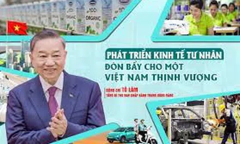 Nghị quyết số 68-NQ/TW của Bộ Chính trị về phát triển kinh tế tư nhân
