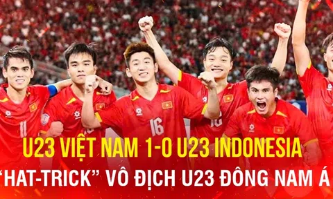 Thắng Indonesia, U23 Việt Nam lần thứ 3 liên tiếp vô địch Đông Nam Á