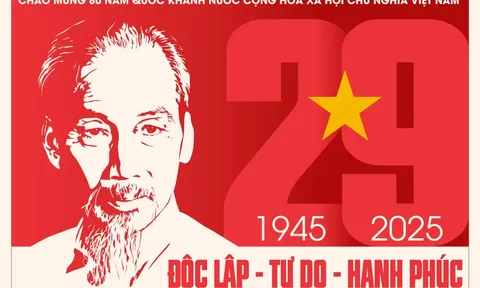 Kỷ niệm 80 năm CMT8 và QK 2/9: Từ Tuyên ngôn Độc lập - Áng văn bất hủ - đến vị thế Việt Nam hôm nay