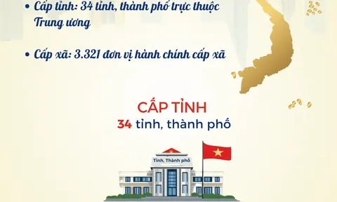 Những điều rút ra sau hơn 2 tháng vận hành chính quyền địa phương hai cấp