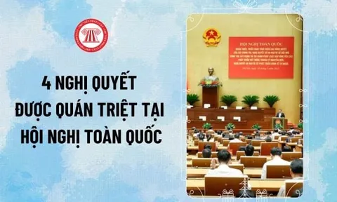 Thực hiện 4 Nghị quyết của Bộ Chính trị – Nền tảng đưa đất nước phát triển bền vững trong kỷ nguyên mới