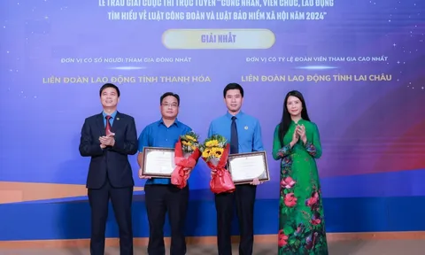 Tổng kết trao giải Cuộc thi trực tuyến tìm hiểu Luật Công đoàn và Luật BHXH năm 2024