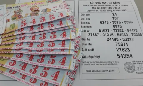 Xổ Số Đạt Phát - Giải pháp tra cứu kết quả xổ số miền Trung hiệu quả