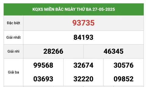 Xổ số Thành Công - Kênh thống kê, tham khảo KQXS miền Bắc mỗi ngày