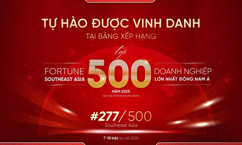 SeABank tăng 10 bậc trên bảng xếp hạng Fortune Southeast Asia 500