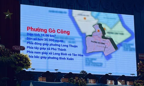 Gò Công: Nhìn lại một chặng đường xây dựng và phát triển