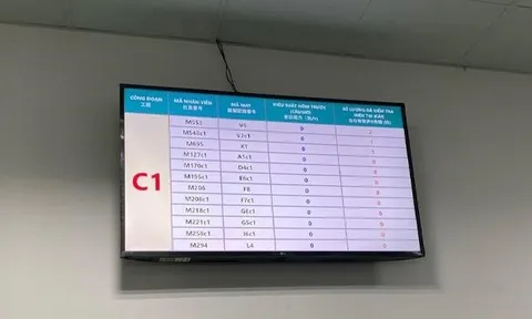 ATSCADA cung cấp Hệ thống LEAN - Nền tảng cho nhà máy thông minh và sản xuất tinh gọn