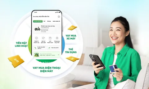 5 lưu ý cốt lõi trước khi ký hợp đồng vay trả góp