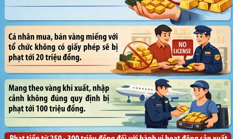 Chính sách mới về mua, bán vàng miếng
