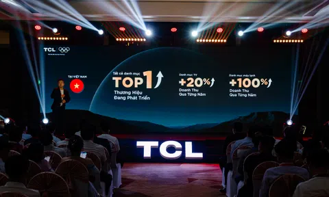 TCL tổ chức Hội nghị Khách hàng toàn quốc cùng Nhà phân phối 266: Gắn kết – Đồng hành – Phát triển
