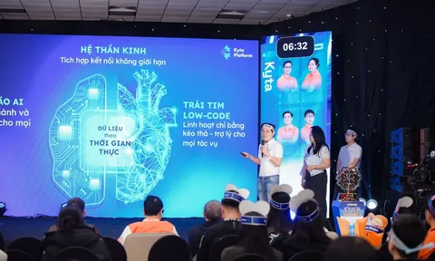 FPT tìm kiếm các sáng kiến đột phá thông qua Giải thưởng sáng tạo iKhiến