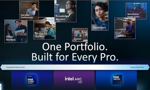 Dell Technologies Nhấn Mạnh AI PC và Máy Trạm Sẽ Mở Ra Giai Đoạn Mới Cho Trí Tuệ Nhân Tạo Trong Doanh Nghiệp Tại Khu Vực Châu Á – Thái Bình Dương