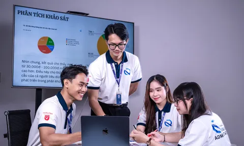 Học Kinh doanh ở đâu để được va chạm doanh nghiệp thật?