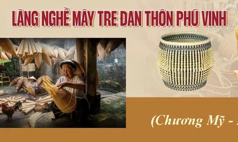 Làng nghề Mây Tre Đan thôn Phú Vinh