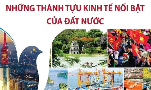 Chiêm ngưỡng "80 năm hành trình Độc lập - Tự do - Hạnh phúc": Triển lãm lớn chưa từng có