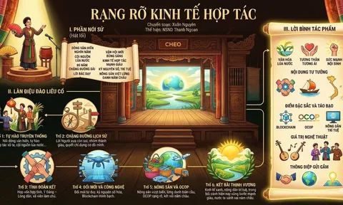 Rạng rỡ kinh tế hợp tác