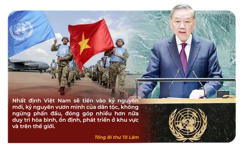Việt Nam 2045: Tầm nhìn và khát vọng dân tộc trong thế kỷ XXI
