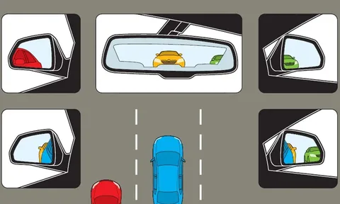 Giải mã sự khác biệt giữa gương chiếu hậu trong và ngoài ô tô