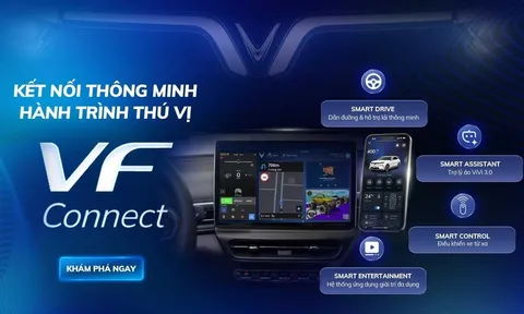 VinFast ra mắt gói phần mềm VF Connect: Cung cấp loạt tính năng vượt trội, áp dụng cho ô tô điện từ VF 6 trở lên