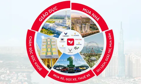 Siêu ứng dụng thế hệ mới: Cách VinSmart Future giải bài toán quá tải ứng dụng của người Việt