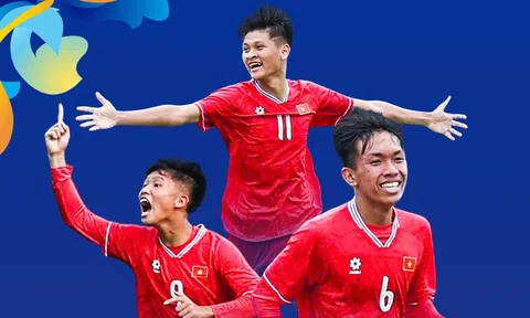 Xem trực tiếp bóng đá U17 Việt Nam vs U17 Kyrgyzstan, 19h00 ngày 23/10 ở đâu, kênh nào?