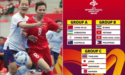 ĐT Việt Nam rơi vào bảng đấu 'dễ đến khó tin' tại VCK Asian Cup, rộng cửa dự World Cup 2025