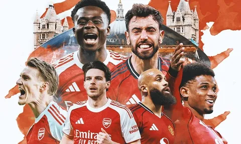 Trực tiếp bóng đá Arsenal vs MU, 23h30 ngày 25/1 - Link xem trực tiếp Ngoại hạng Anh FPT FULL HD