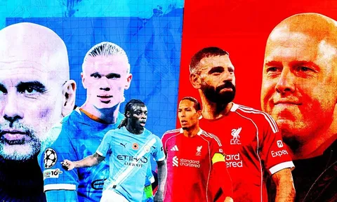 Xem trực tiếp bóng đá Man City vs Liverpool ở đâu, kênh nào? Link xem trực tiếp Cúp FA trên FPT HD