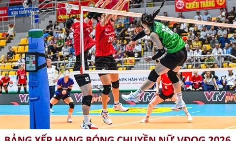 Bảng xếp hạng Giải bóng chuyền nữ Việt Nam VĐQG 2026 mới nhất: Top 1 gây sốt, VTV Bình Điền Long An bứt tốc