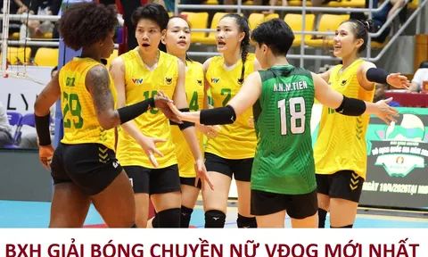 Bảng xếp hạng Giải bóng chuyền nữ Việt Nam VĐQG 2026 mới nhất: VTV Bình Điền Long An gây thất vọng lớn